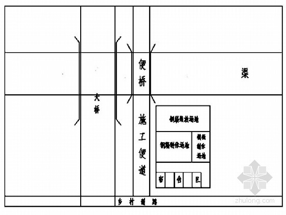 桥基础灌注桩施工资料下载-临海高速特大桥钻孔灌注桩基础施工方案