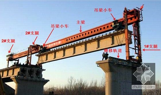 [新技术]高速铁路桥梁工程技术详解476页（知名教授）-两用T梁架桥机