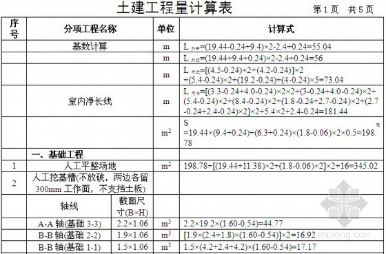 [陕西]2015年办公楼建筑工程量计算及施工组织设计(含施工进度图)-工料分析表 