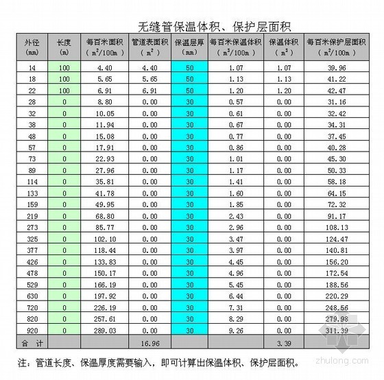 管道重量参数刷油保温管道支架计算表（函数公式）-管道重量参数刷油保温管道支架计算表（函数公式)2 