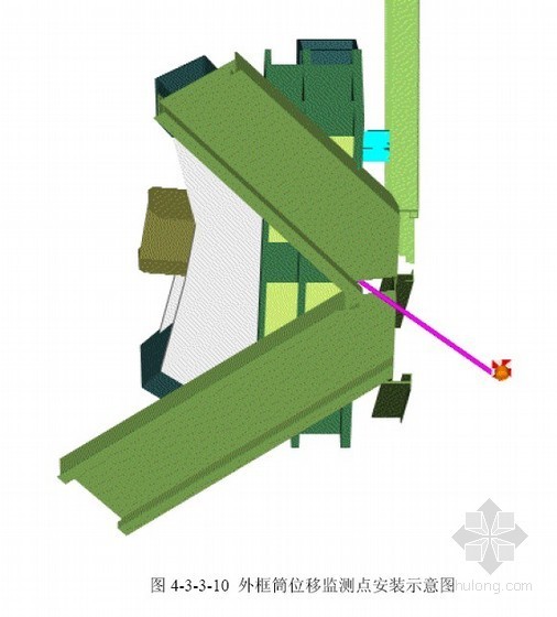 高层建筑筏型资料下载-[北京]高层建筑主楼变形及应力监测方案（钢结构）