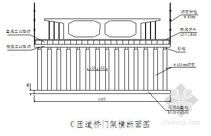 桥梁交通疏解资料下载-[湖南]跨既有高速桥梁施工交通组织方案