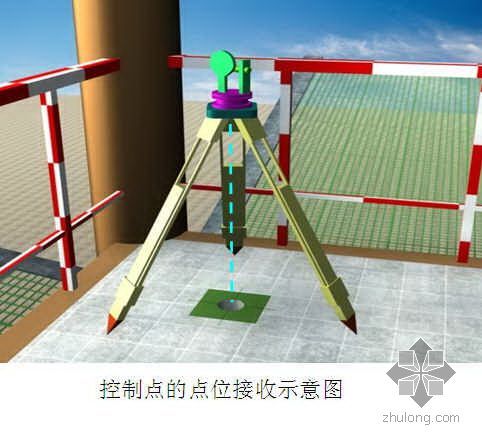 [杭州]机场航站楼钢结构工程施工组织设计（创鲁班奖 詹天佑奖 图表丰富）- 