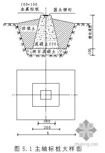 施工高层测量方案资料下载-深圳某高层商住楼测量施工方案