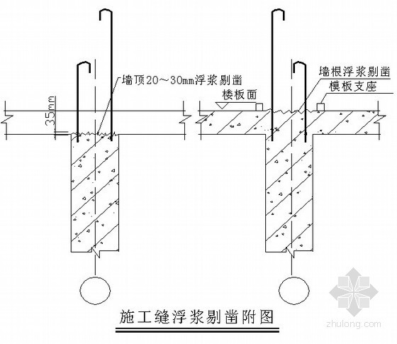 混凝土凿毛技术交底模板资料下载-[北京]安置房地上部分混凝土施工技术交底