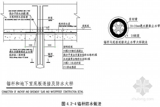 [广东]超高层写字楼地下室防水施工方案-锚杆防水做法 