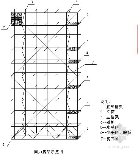 多层三单元式住宅楼资料下载-唐山某住宅楼多功能爬架施工方案