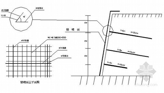 住宅楼施工进度横道图资料下载-江西某住宅楼基坑支护施工方案（土钉墙）