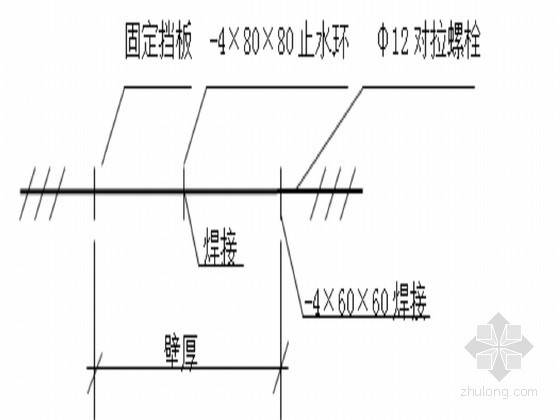 农饮安全供水工程施工组织设计(蓄水池)- 