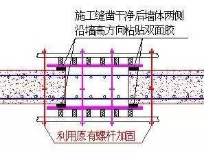 35步图解混凝土工程施工标准，混凝土施工其实也就是这么回事儿！_31