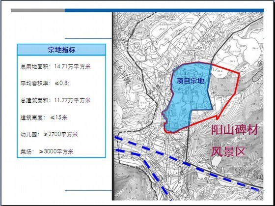 [南京]高端住宅项目分析及竞标策划报告-宗地指标 