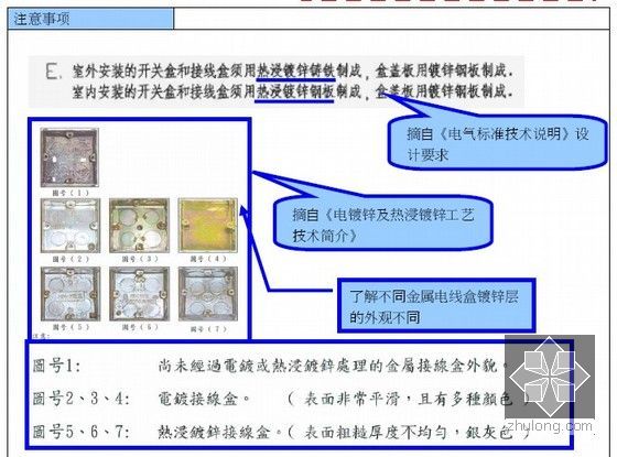 机电安装质量通病案例图文解析94页（水电暖）-金属线盒施工质量问题