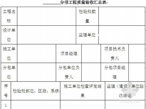 厂房照明控制资料下载-[广州]工业厂房建筑节能保温监理细则（附节能工程验收表）