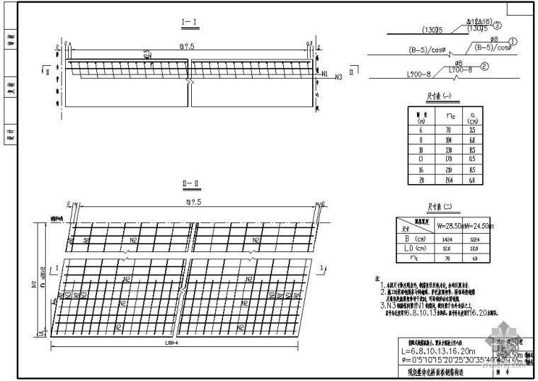 预制装配式和现浇式资料下载-某W28.50m和W24.50m装配式钢筋混凝土、预应力混凝土空心板现浇整体化桥面板钢筋节点构造详图