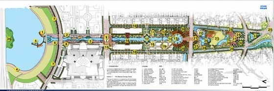 中央公园景观方案资料下载-[江苏]城市中央公园景观概念设计方案