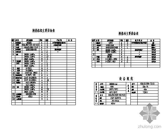 换热站设计施工说明资料下载-某小区换热站设计图