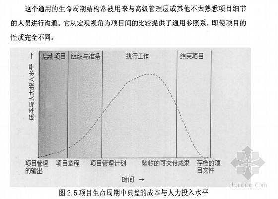 城市供水毕业设计资料下载-[硕士]基于OOPP的城市供水项目TOT类融资模式应用研究[2010]