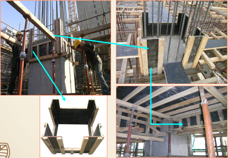 建筑工程创精品优质工程细部做法汇编（图文结合）-梁柱接头模板支设