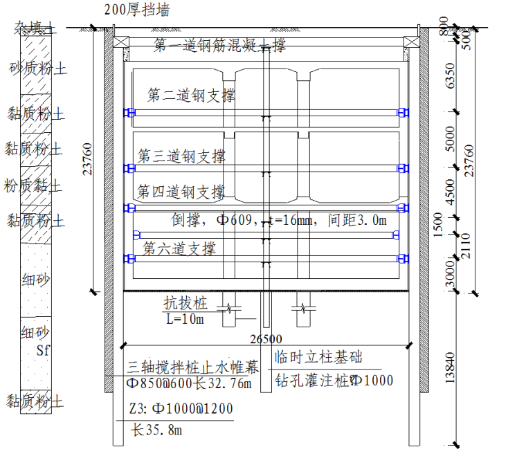 郑州市轨道交通5号线两站两区间土建工程施工组织设计（近500页）-CBD站换乘节点围护结构剖面布置示意