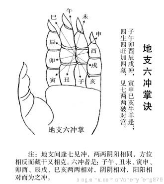 陈益峰：《新编金锁玉关风水概论》全书上册-18.jpg