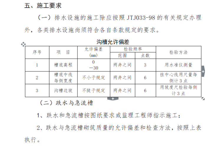 【管道工程】济南奥体室外综合管网管线工程监理细则（共12页）-施工要求