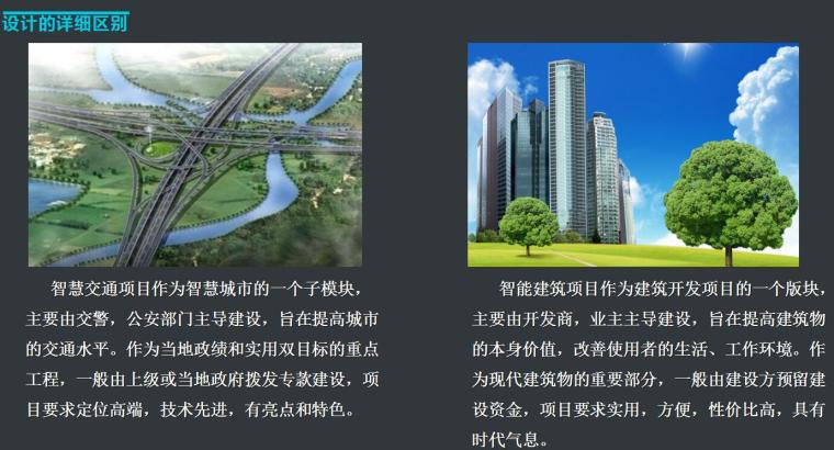 智慧交通与智能建筑项目设计的区别-设计的详细区别