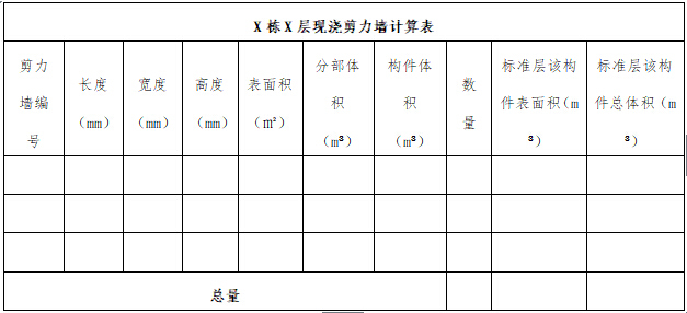 深圳市装配式建筑项目预制率和装配率计算书-QQ截图20180507175931