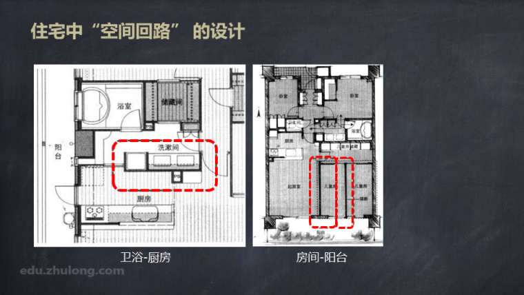 中小套型住宅建筑设计_14