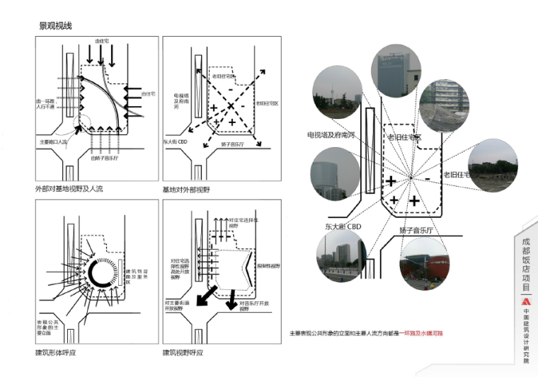 [四川]成都饭店建筑设计方案文本-景观视线