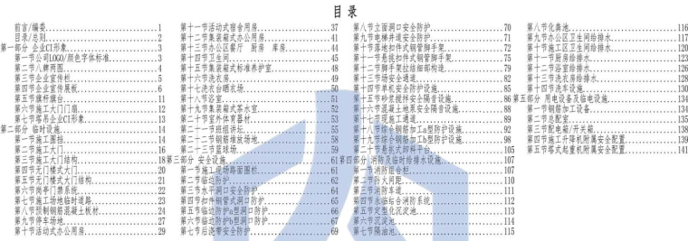 BIM安全生产设施图集资料下载-某公司BIM安全生产设施图集