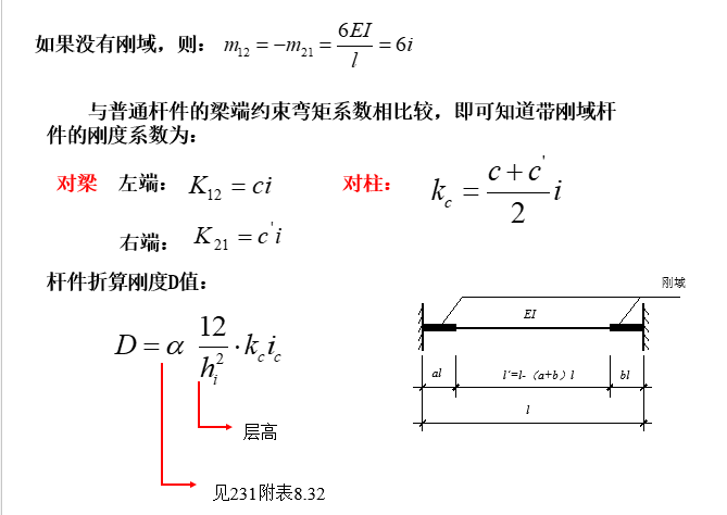 剪力墙结构设计_26