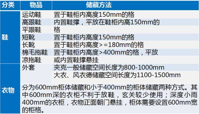 关于玄关设计，这里有所有你需要知道的_6