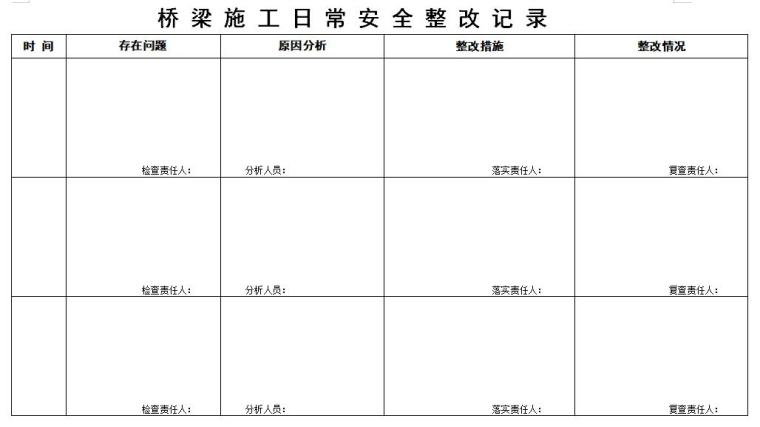 桥梁下部结构施工监理安全控制检查表-桥 梁 施 工 日 常 安 全 整 改 记 录