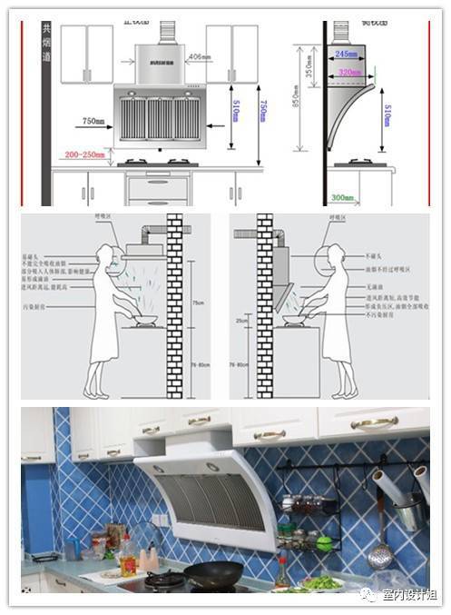 超细的厨房装修注意事项,让你的厨房美观又实用！_10