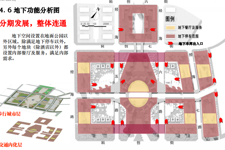 北京绿色光谷概念规划设计-地下功能分析图