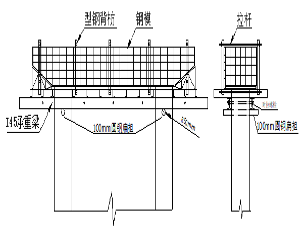 桥梁下部施工注意事项资料下载-互通立交桥梁桥墩盖梁施工方案