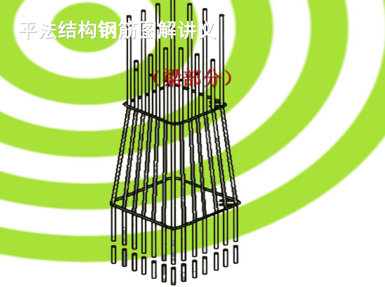 梁平法集中标注图解资料下载-梁配筋识图平法结构钢筋图解讲义PPT