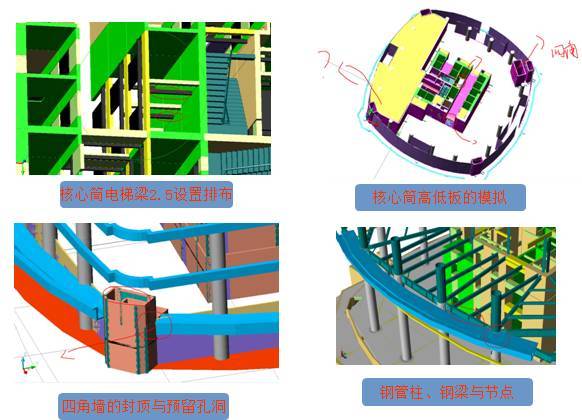 [BIM案例]北京奥体南区2号B座商业办公楼BIM应用_3