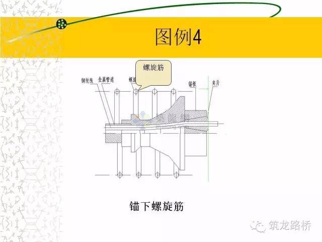 手把手教你工程计量，这个神技能工程人不得不会！-00049_640.jpg