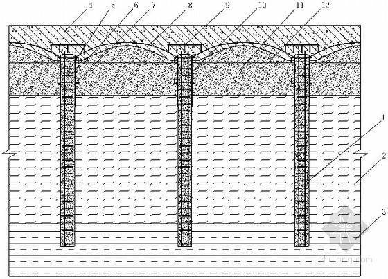 曲面建筑工图资料下载-大型建筑新型桩筏基础结构应用