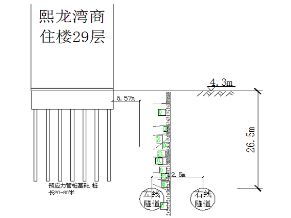 地铁施工技术方案策划书资料下载-[深圳]地铁施工项目前期策划书
