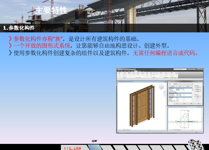 BIM技术实现之利器-Revit_20