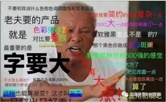 BIM专职管理员岗位职责资料下载-BIM如何在项目中快速推广