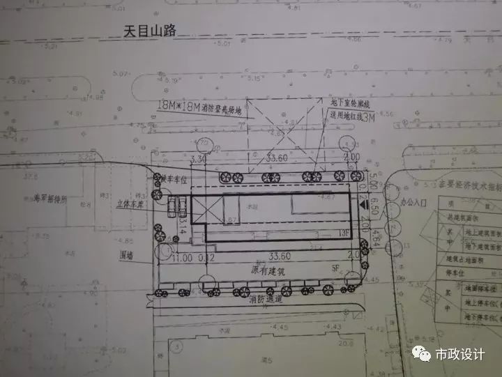 户型面积表资料下载-听专家讲讲规划许可图纸审查都查些什么？