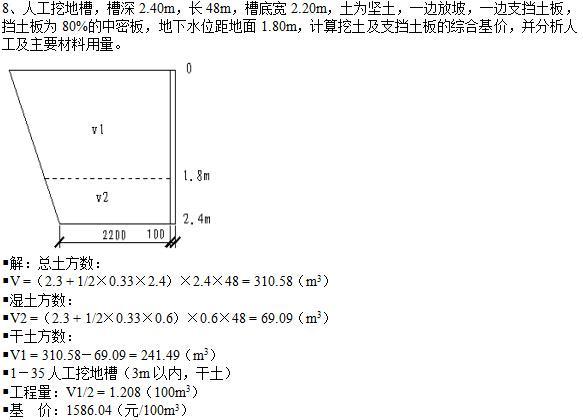 土建预算实例，非常适合造价相关人员学习参考