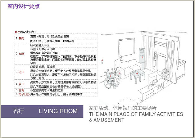 养老地产建筑设计研究143页（案例分析，作品简介）-客厅设计