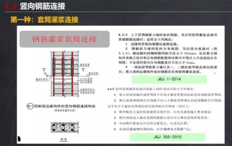 关于装配式剪力墙建筑结构体系、技术-钢筋灌浆套筒连接