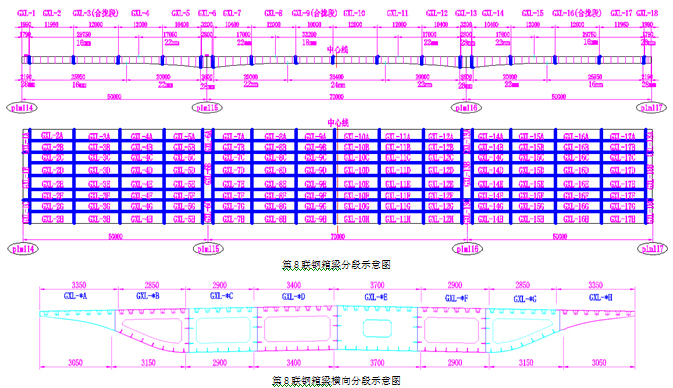 [专家论证]双向六车道高架桥三跨变截面连续钢箱梁施工专项方案255页（含保通，焊接，加工）-钢箱梁分段示意图