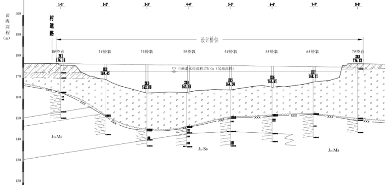 [重庆]街道榨房渡改桥工程招标文件和施工图纸_2