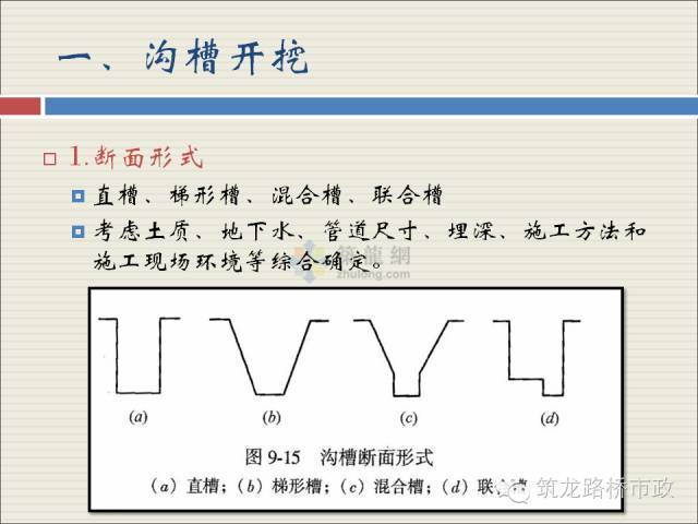 注册岩土工程师考试桩基础资料下载-市政管道沟槽6大施工流程，你要知道的都在这了！